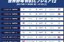 【プレミア12】韓国の反応「日本による日本のための大会」など世界野球WBSCに激怒ｗｗｗ【順位表・結果・決勝トーナメント組み合わせあり】