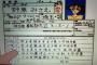 野原みさえの履歴書ｗｗｗｗｗｗｗｗ
