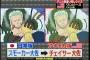外国人「日本以外で一番アニメ人気が高い国ってどこだと思う？」（海外反応）