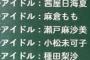 たまにはμ's9人以外のラブライブ出演声優のことも話してやれよ