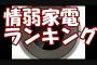 三大情弱御用達家電「ケトル」「加湿器」