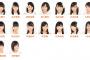 SKE48上村亜柚香生誕祭が1月28日 研究生「PARTYが始まるよ」公演にて開催！