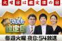 【テレビ東京】「鑑定団」石坂浩二降板を正式発表・・・アシスタント吉田真由子も卒業