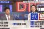 【動画・画像】松本伊代とんでもない間違えするｗｗｗ