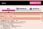 SKE48松村香織、2月19日のNOTTV競馬予想バラエティ「うまのり」に出演決定！