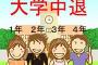 学校中退したけど質問ある？