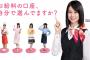 【朗報】HKT48若田部遥出演「西日本シティ銀行」のソロCM解禁！！！