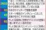 加藤紗里と狩野英孝破局！五股、六股疑惑浮上で一気に冷めた「信頼できない」