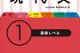大学受験最難関レベルの現代文の本文がこちらです