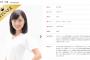 ＜中沢沙理さん＞ミスユニバース2016日本代表の女子大学生をご覧くださいｗｗｗ （画像・滋賀出身・身長等のwiki風プロフィールあり）