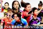 ＜卓球＞世界選手権で日本女子が決勝進出！佳純、愛、美誠３人で決めた！