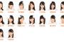 SKE48加藤るみの生誕祭が3月10日チームE公演にて開催！川崎成美がアンダー出演！
