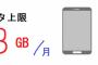格安SIMは3GBも使えるｗｗｗｗｗｗｗｗｗｗ