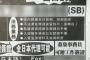 【うわぁ】在日向けチラシ「１週間以内入籍可」「不法滞在・不法入国・黒転白」「他人名義入国者在留特別許可」「非法入国者的在留特別許可」など‥