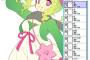 本気のカラー絵描く時ってレイヤー何枚使ってる？