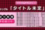 AKB48 44thシングル「タイトル未定」劇場盤３次完売状況
