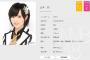 【NMB48】なぜ山本彩の公式ニックネームを「さや姉」にしなかったのか？