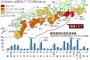  5月17日に南海トラフ地震来るらしいぞ・・・