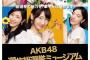 【2016年第8回AKB48選抜総選挙45thシングル】AKB48選抜総選挙ミュージアム、今年は渋谷パルコと東京ソラマチで開催決定！！