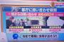 【報道しない自由】ＴＢＳ：都庁への苦情内容で１位の韓国人学校を省いて報道ｗｗｗｗｗｗｗｗｗｗ