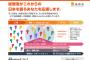 【総務省】「変な人」募る！　総務省「異能vation」今年も　年齢制限撤廃、スーパーバイザーに高須院長も