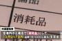 【また舛添か】舛添、東日本大震災の翌日に上海の土産物店で14万円購入　政治資金“消耗品”で支出　舛添都知事「記憶にありません」　他には子どものパジャマも「消耗品」として支出
