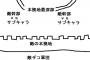 「ラストバトル」で一番燃える構図といえばやっぱり…