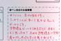 同じクラスの女子「日記つけてるの。読んでいいよ〜v」私「時間ないから」同「持って帰って読んでいいよ☆」→せっかくだから持ち帰って読ませてもらった結果…