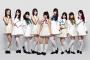 アイドルの定義とは何か？