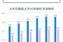 塾講師「勉強さぼりたくなったらあそこの工事現場を見よう！ああはなりたくないだろ？」→