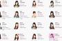 【乃木坂46】欲しいと思ったAKB総選挙の選抜メンバー