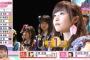 【AKB48総選挙】1人1票だとしても、やっぱ1位は指原だよな