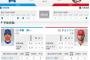 【悲報】DeNA、明日から3連敗確定ｗｗｗｗｗ