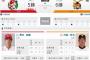 明日からの巨人vs広島2連戦ｗｗｗｗｗｗｗｗｗ
