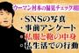 AKBINGO!「ガチ私服&カバンの中身でファンも知らないメンバーの意外な一面が明らかに！出演AKB48」の感想まとめ（キャプチャ画像あり）