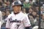 12球団の戦力外予想(外人、育成除く)