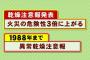 昔、テレビで毎日のように聞いたのに今では一切聞かなくなった言葉