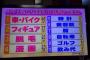 【悲報】 男子の「そんなところにお金かけてバカじゃない？」と思うことランキングｗｗｗｗｗｗｗｗｗｗ