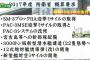 新型の3000t級潜水艦が目玉かな…2017年度防衛省概算要求！