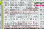 日テレディレクター「えぇ！？放送3日前でドラマ取り直しぃ？！！？」