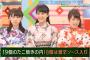 【欅坂46】原田葵だけ満面の笑みｗ 激辛ロシアンたこ焼きを食べるメンバーの表情一覧