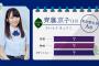 【欅坂46】ラーメン大好き齊藤京子、まさかのジロリアンでワロタｗｗｗ落ち着いた声がかっこいいな【欅って、書けない？】