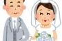 40代独身女性の30％強が結婚を諦めてない事が判明　なお、その後結婚した人は1%以下