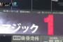 広島の移動日優勝が確定という風潮