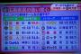 【悲報】オリックスの球団支持率、低い
