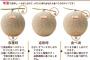 メロンを進めたら女性客「どれが食べ頃？」私「こちらが良い感じですね」客「本当だろうな？お前これで美味くなかったらタダじゃおかないからな？潰すぞ？」私「…」