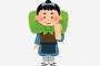 江戸時代にタイムスリップして一番活躍できそうな職業は？