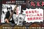 彼岸島公式コラ大会「丸太杯」の最優秀作品ｗｗｗｗｗｗ