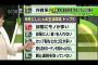 【悲報】 早死にした人の生活環境トップ5をご覧ください (画像あり)