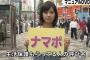 生活保護無くしたらどうなる？
